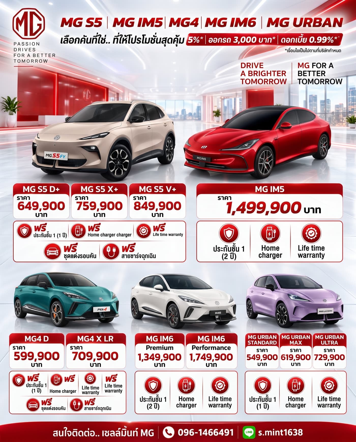 โปรโมชั่น MG เดือนกันยายน 2569 — MG S5 D+ 649,900 / X+ 759,900 / V+ 849,900 บาท, MG IM5 1,499,900 บาท, MG4 D 599,900 / X LR 709,900 บาท, MG IM6 Premium 1,349,900 / Performance 1,749,900 บาท, MG URBAN STANDARD 549,900 / MAX 619,900 / ULTRA 729,900 บาท ดาวน์เริ่มต้น 5% ออกรถ 3,000 บาท ดอกเบี้ย 0.99% พร้อมฟรีประกันภัยชั้น 1, Home charger และ Life time warranty ติดต่อเซลล์มิ้นท์ MG โทร 096-1466491 LINE s.mint1638